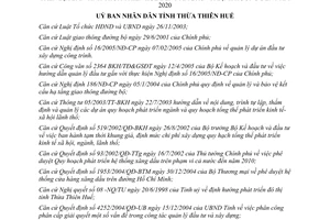 Quyết định 2221/QĐ-UBND 2005 quy hoạch mạng lưới xăng dầu Thừa Thiên Huế đến 2015 định hướng 2020