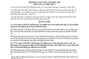 Nghị quyết 24/2005/NQ-HĐND Tờ trình 1023/TT-UBND điều chỉnh mức thu phí