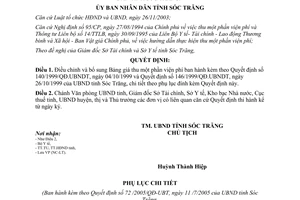 Quyết định 72/2005/QĐ-UBT điều chỉnh bảng giá thu một phần viện phí