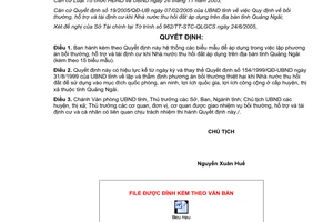 Quyết định 1963/QĐ-CT  hệ thống biểu mẫu để lập phương án bồi thường