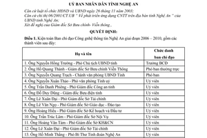 Quyết định 2238/2005/QĐ-UBND thành lập Ban chỉ đạo CNTT tỉnh Nghệ An giai đoạn 2006 – 2010