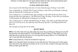 Quyết định 2419/2005/QĐ-UBND điều chỉnh đính chính 5125/2004/QĐ-UB giá các loại đất Bến Tre