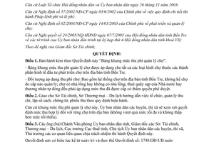 Quyết định 2418/2005/QĐ-UBND mức thu phí quản lý chợ Bến Tre