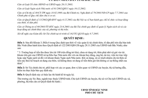 Quyết định 86/2005/QĐ-UB sửa đổi Quy định tạm thời quản lý tài chính thôn tổ dân phố Bắc Ninh