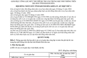 Nghị quyết 16/2005/NQ-HĐNĐ mức thu, chế độ thu, nộp, quản lý và sử dụng học phí ở cơ sở giáo dục công lập; mức thu phí dự thi vào THPT tỉnh Khánh Hòa