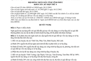 Nghị quyết 14/2005/NQ-HĐ tỷ lệ phân chia cho ngân sách các cấp nguồn thu từ quỹ đất tạo vốn xây dựng cơ sở hạ tầng trên địa bàn tỉnh Vĩnh Phúc