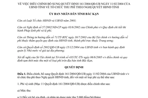 Quyết định 1628/QĐ-UBND năm 2005 điều chỉnh về tổ chức thu phí