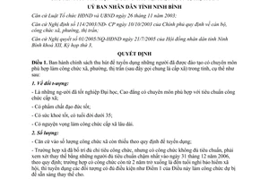 Quyết định 1655/2005/QĐ-UBND chính sách thu hút người đào tạo chuyên môn phù hợp Ninh Bình