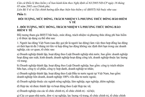 Thông tư liên tịch 21/2005/TTLT-BYT-BTC hướng dẫn thực hiện bảo hiểm y tế bắt buộc