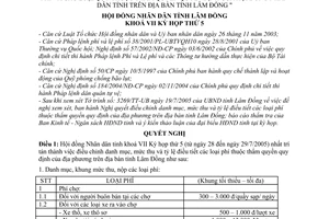 Nghị quyết 32/2005/NQ-HĐND điều chỉnh danh mục, khung mức thu, tỷ lệ điều tiết các loại phí