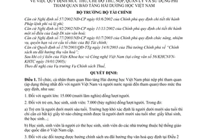 Quyết định 53/2005/QĐ-BTC mức chế độ thu, quản lý sử dụng phí tham quan bảo tàng hải dương học Việt Nam