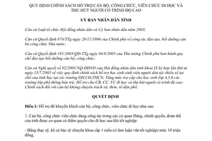 Quyết định số 93/2005/QĐ-UB chính sách hỗ trợ cán bộ công chức viên chức đi học