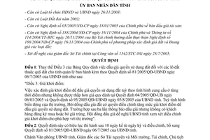 Quyết định 94/2005/QĐ-UBND sửa đổi giá khởi điểm để đấu giá quyền sử dụng đất Bình Định