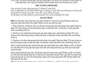 Quyết định 202/2005/QĐ-TTg chế độ phụ cấp trách nhiệm nghề thanh tra viên