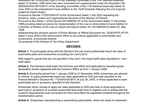 Decision no. 57/2005/QĐ-BTC of August 10, 2005 on amending the preferential import tariff of automobile components, accessories of the table of preferential import tariff
