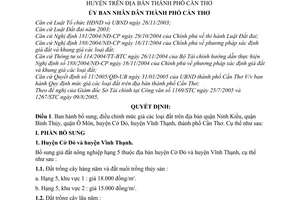 Quyết định 54/2005/QĐ-UB điều chỉnh mức giá đất quận, huyện địa bàn thành phố Cần Thơ