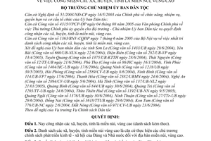 Quyết định 363/2005/QĐ-UBDT công nhận xã, huyện, tỉnh miền núi, vùng cao