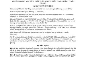 Quyết định 75/2005/QĐ-UBND chính sách hỗ trợ khi Nhà nước thu hồi đất