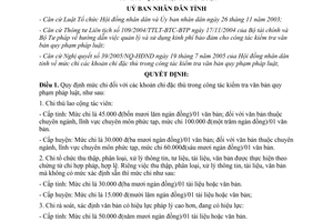 Quyết định 176/2005/QĐ-UBND Mức chi trong công tác kiểm tra văn bản Bình Dương