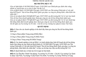 Quyết định 2912/2005/QĐ-BYT doanh nghiệp tham gia dự trữ lưu thông thuốc Quốc gia