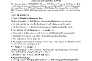 Thông tư 23/2005/TT-BYT xếp hạng đơn vị sự nghiệp y tế