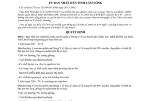 Quyết định 155/2005/QĐ-UB tiêu chuẩn cán bộ quản lý Phòng Y tế Bảo Lộc Lâm Đồng