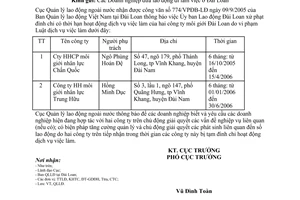 Công văn 1061/QLLĐNN-QLLĐ UBLD Đài Loan tạm đình chỉ hoạt động dịch vụ việc làm của công ty môi giới Đài Loan