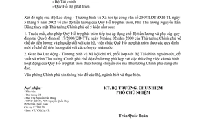 Công văn 5273/VPCP-VX chế độ tiền lương của Quỹ Hỗ trợ phát triển