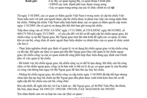 Công văn 2811CV/NG-LS thủ tục cấp hộ chiếu