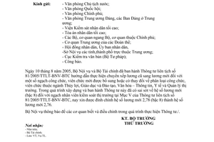 Công văn 2875/BNV-TL  đính chính TTLT 81/2005/TTLT-BNV-BTC