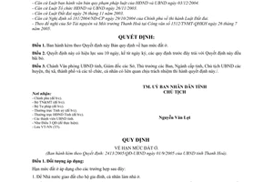 Quyết định 2413/2005/QĐ-UBND hạn mức đất ở