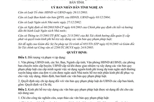 Quyết định 77/2005/QĐ.UBND quản lý sử dụng kinh phí hỗ trợ công tác nghiên cứu