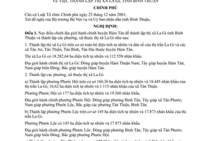 Nghị định 114/2005/NĐ-CP thành lập thị xã La Gi, tỉnh Bình Thuận