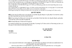 Quyết định 2314/QĐ-BKHCN phân cấp cấp giấy đăng ký an toàn bức xạ