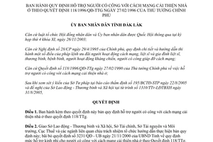 Quyết định 54/2005/QĐ-UBND hỗ trợ người có công với cách mạng cải thiện nhà ở Đắk Lắk