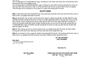 Quyết định 3128/2005/QĐ-BTC Quy chế quản lý tài sản nhà nước tại tổ chức, đơn vị hành chính, sự nghiệp thuộc Bộ Tài chính