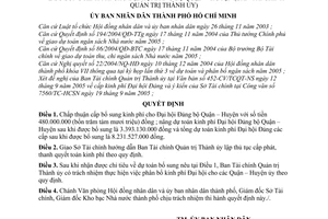 Quyết định 175/2005/QĐ-UBND bổ sung kinh phí cho Đại hội Đảng bộ Quận – Huyện Ban Tài chính quản trị Thành ủy