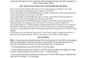 Quyết định 180/2005/QĐ-UBND dự toán chi ngân sách năm 2005 Trung tâm Tư vấn và Hỗ trợ Nông nghiệp thuộc Sở Nông nghiệp và Phát triển nông thôn