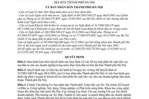 Quyết định 166/2005/QĐ-UB Quy định việc hỗ trợ lãi suất tiền vay sau đầu tư cho các doanh nghiệp trong nước