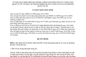 Quyết định 130/2005/QĐ-UBND chế độ, chính sách lực lượng dân quân