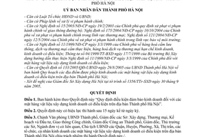 Quyết định 167/2005/QĐ-UBND Quy định điều kiện đảm bảo kinh doanh