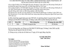 Thông tư 17/2005/TT-BTM điều chỉnh danh mục hàng nhập khẩu áp dụng hạn ngạch thuế quan năm 2005 sửa đổi 04/2005/TT-BTM