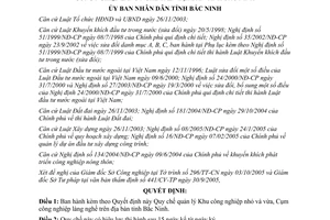 Quyết định 128/2005/QĐ-UB Quy chế quản lý Khu công nghiệp nhỏ vừa