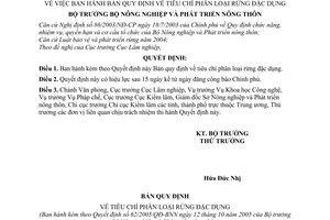 Quyết định 62/2005/QĐ-BNN tiêu chí phân loại rừng đặc dụng