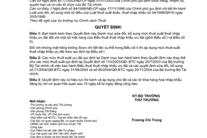 Quyết định 69/2005/QĐ-BTC Danh mục sửa đổi thuế suất thuế NK ưu đãi mặt hàng của Biểu thuế nhập khẩu ưu đãi