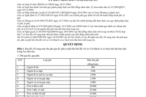 Quyết định 3893/2005/QĐ-UBND sửa đổi mức thu phí qua đò, phà  bến bãi xe ô tô khách xe buýt