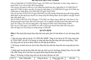 Quyết định 3454/QĐ-BCN quy hoạch thủy điện nhỏ toàn quốc