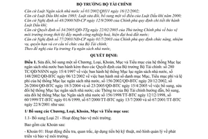 Quyết định 70/2005/QĐ-BTC sửa đổi hệ thống Mục lục ngân sách nhà nước