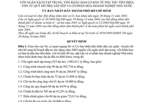 Quyết định 193/2005/QĐ-UBND chỉ tiêu bổ sung kế hoạch đầu tư xây dựng năm 2005 nguồn vốn ngân sách tập trung khấu hao cơ bản phụ thu tiền điện cổ phần
