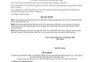 Quyết định 3066/2005/QĐ-UBND 2005 phân loại đường phố vị trí đất từng loại xây dựng giá đất đô thị Phú Thọ
